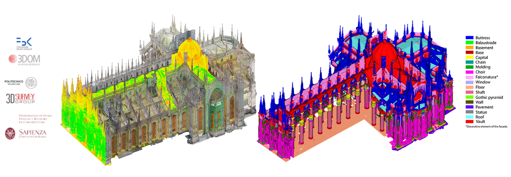 Point Cloud Processing & AI
